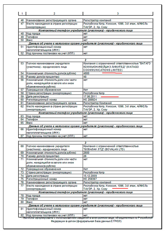 Регистрация в офшоре ЕГРЮЛ 3.png