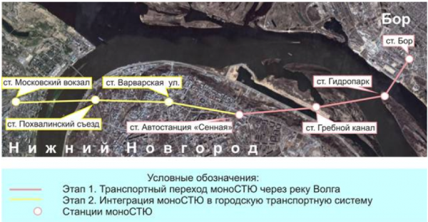 СТЮреализм от Юницкого