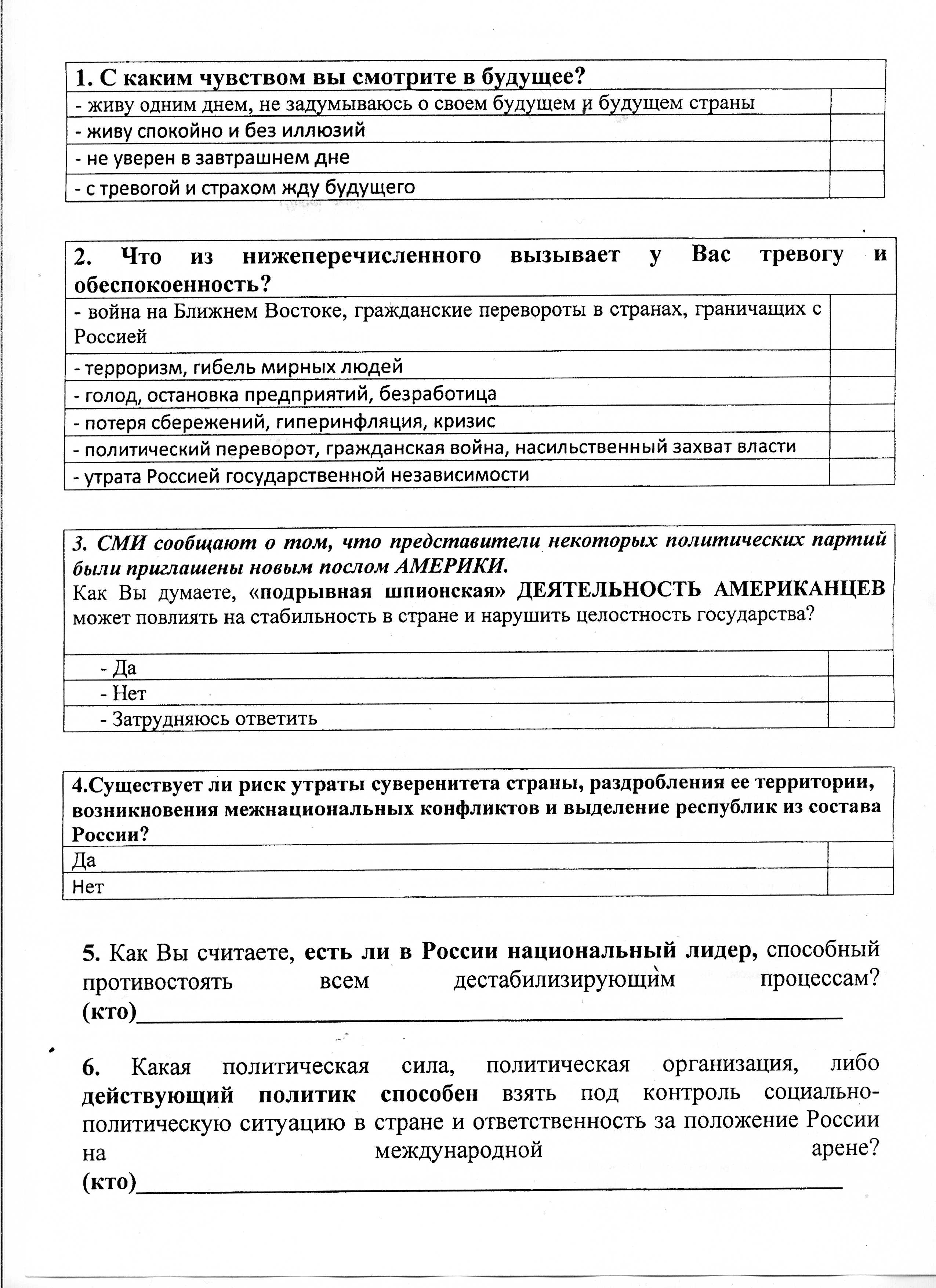 What is your attitude toward the ambassador of AMERICA and the subversive activities of Americans? A questionnaire distributed in schools. Nizhny Novgorod , February 2012