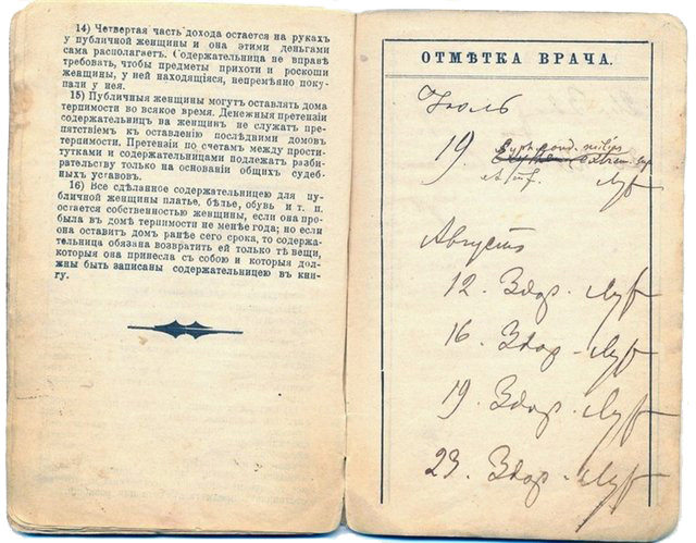 Nizhny Novgorod "Rules for Public Women"