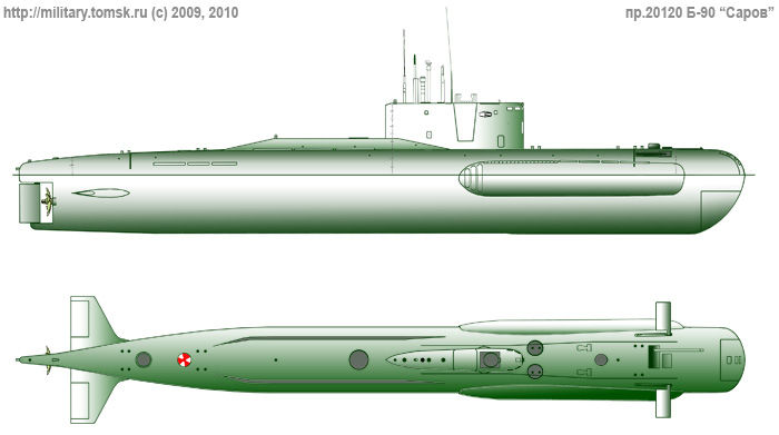 Projections of submarine B-90 "Sarov", Project 20120