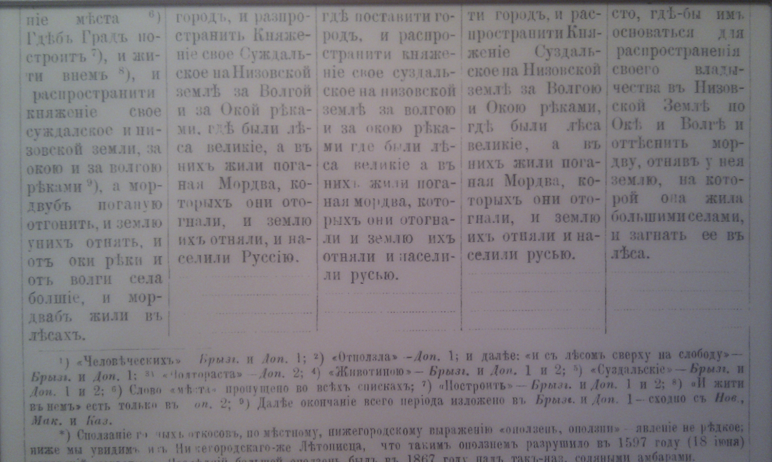 The plan of the Rurikids. To drive off the pagan Mordva and take away their land by the Oka and Volga rivers, where they settle in large villages , and then the Mordva would live i