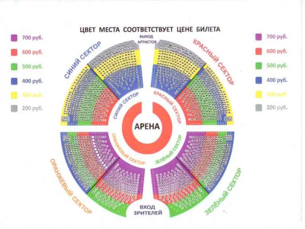 Seating plan of the Nizhny Novgorod Circus. Ticket prices from 200 to 700 children. Sector colors correspond to ticket prices