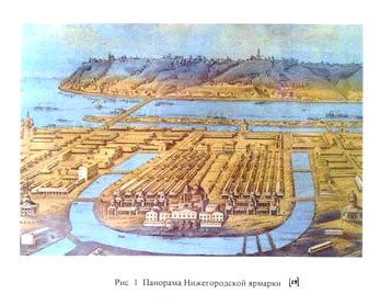 Panorama of the Nizhny Novgorod Yarmarka. From a lithograph by P.N. Sharapov and I.D. Sytin. 1877
