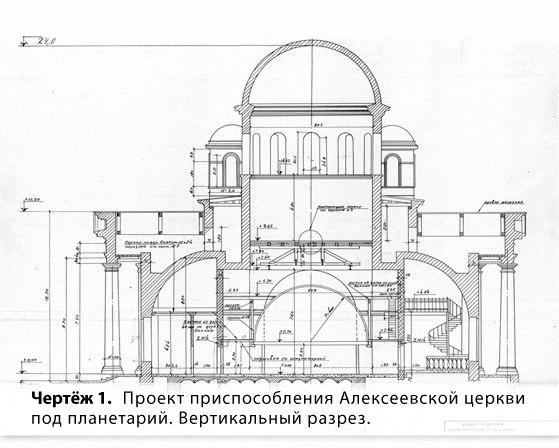 Soviet project for converting the Alekseyevskaya Church into a planetarium