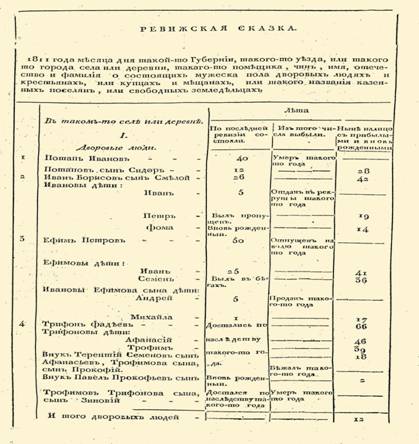 Образец ревижской сказки