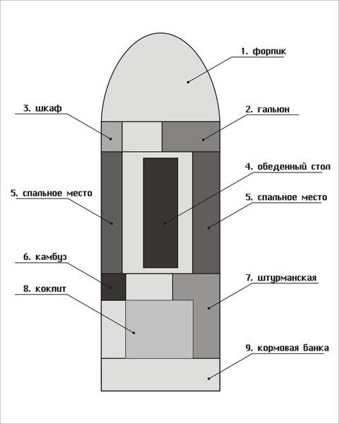 Diagram of compartments on the yacht "Nefertiti"