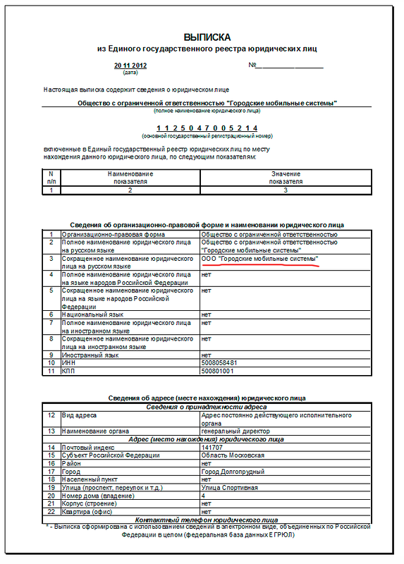 is registered to a company incorporated in Cyprus