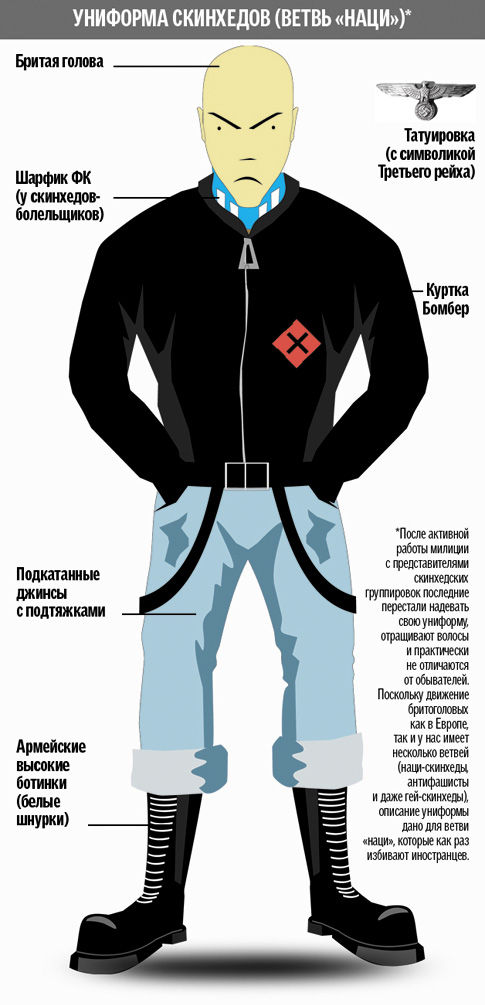 Skinhead