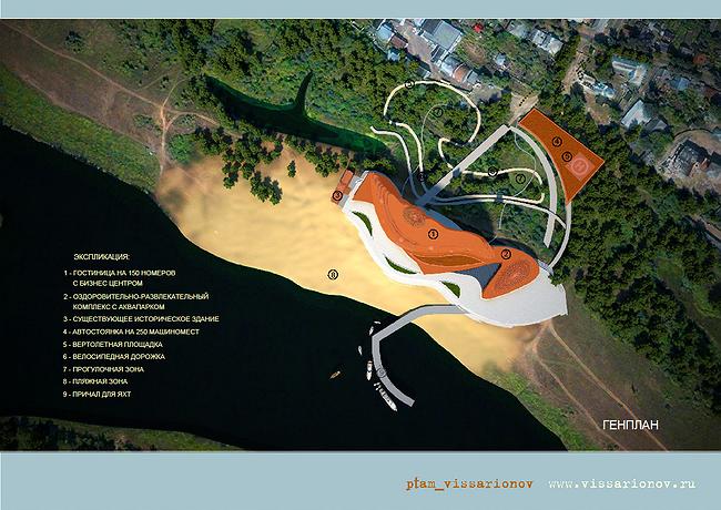 Plan view