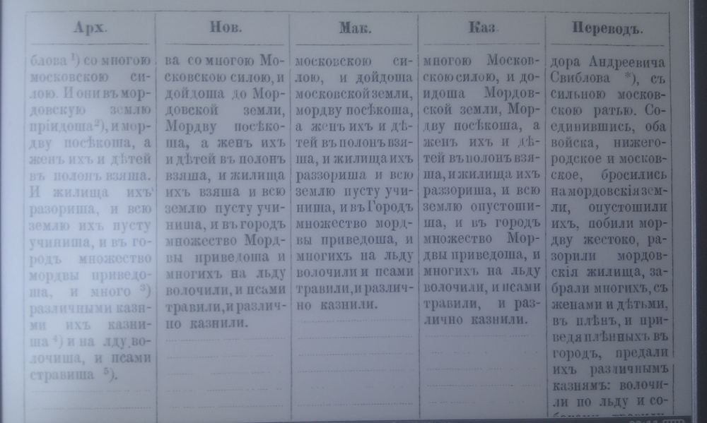 Фрагмент Нижегородского летописца с описанием карательного похода