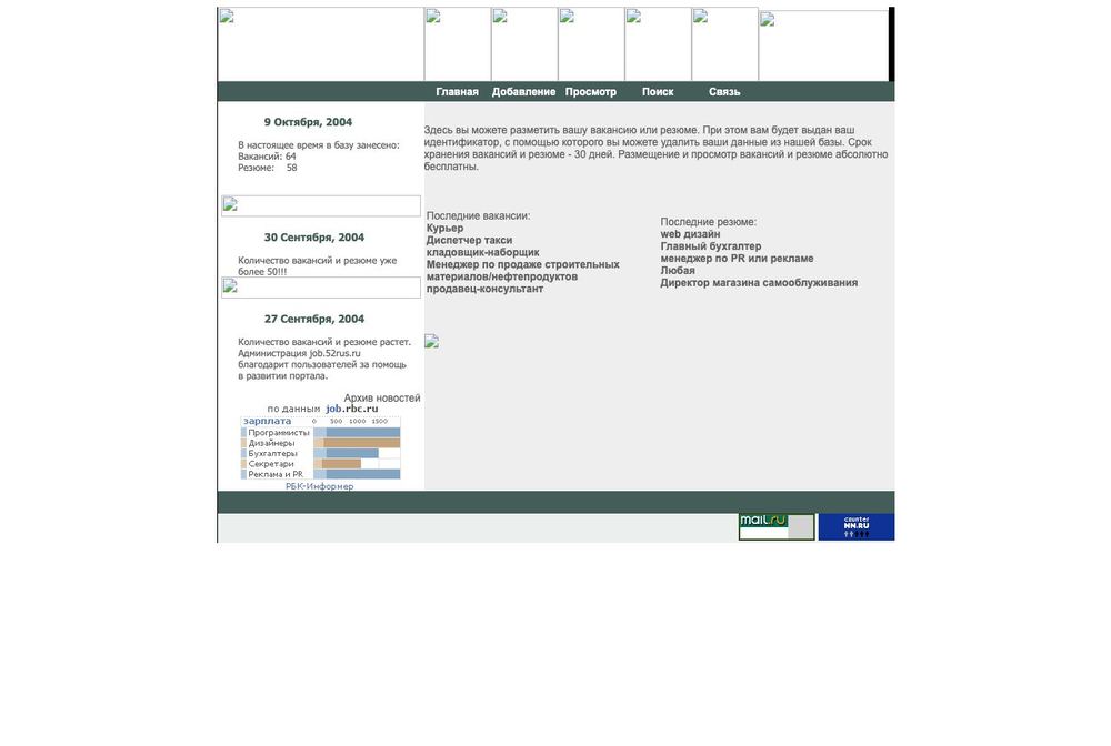 Главная страница job.52rus.ru в 2004 году