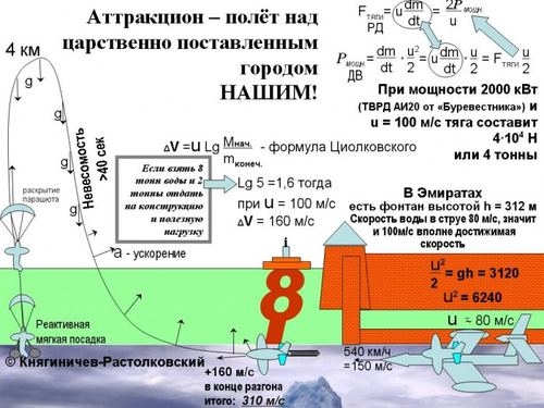 Полет на Разгоноплане над нашим царственно поставленым городом