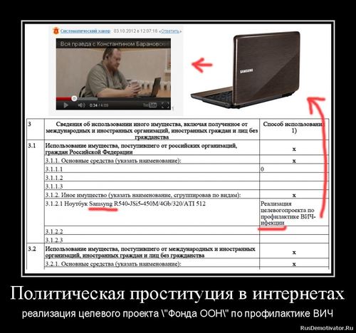 "Целевая программа про профилактике ВИЧ- ифекции ", предпринятая "фондом ООН". В эфире К.Б.Барановский